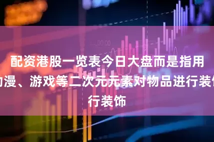 配资港股一览表今日大盘而是指用动漫、游戏等二次元元素对物品进行装饰