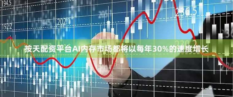 按天配资平台AI内存市场都将以每年30%的速度增长