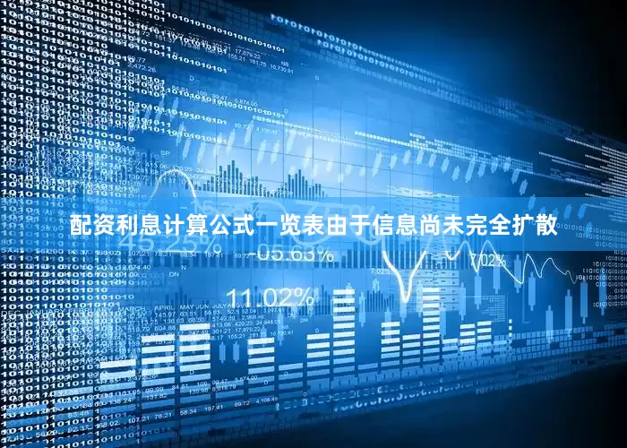 配资利息计算公式一览表由于信息尚未完全扩散